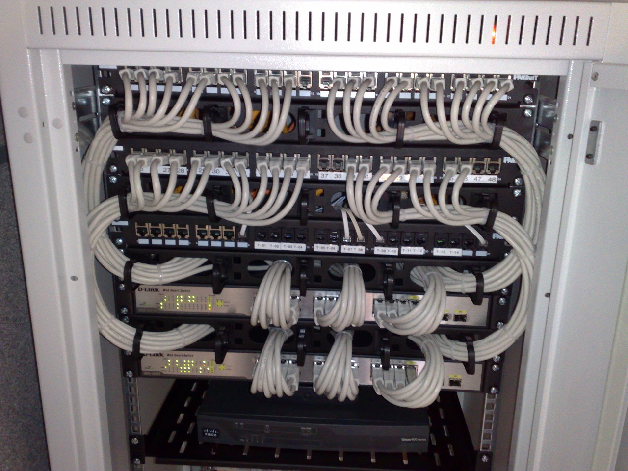 Structured network cabling and switching installed by TeckGenie Solutions